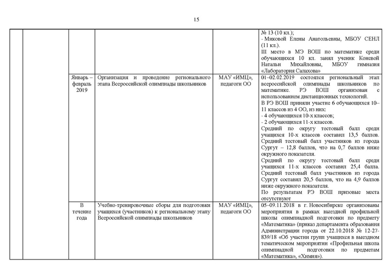 Файл:ОТЧЕТ ГМО 10-11.pdf