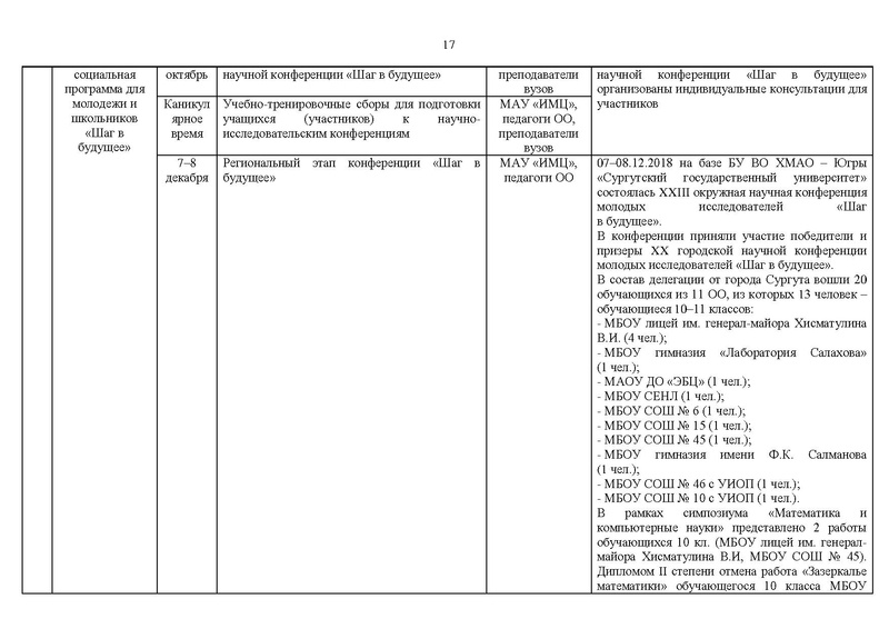 Файл:ОТЧЕТ ГМО 10-11.pdf