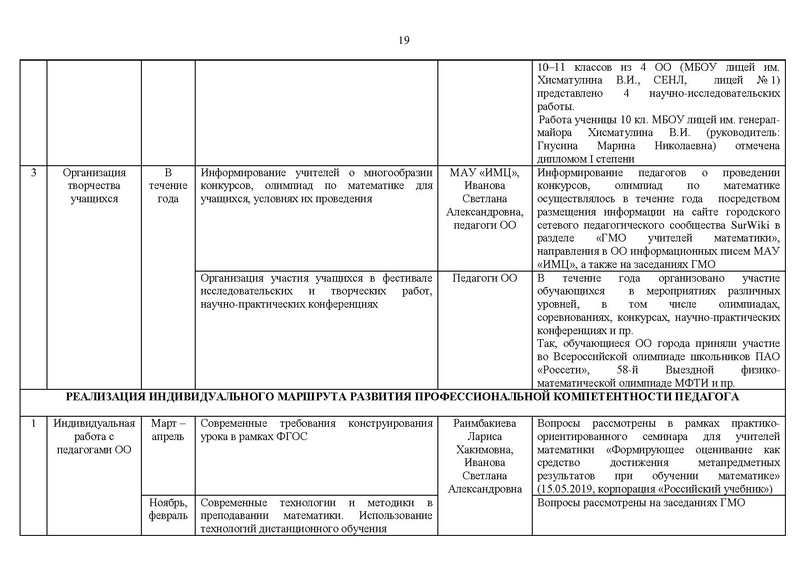 Файл:ОТЧЕТ ГМО 10-11.pdf