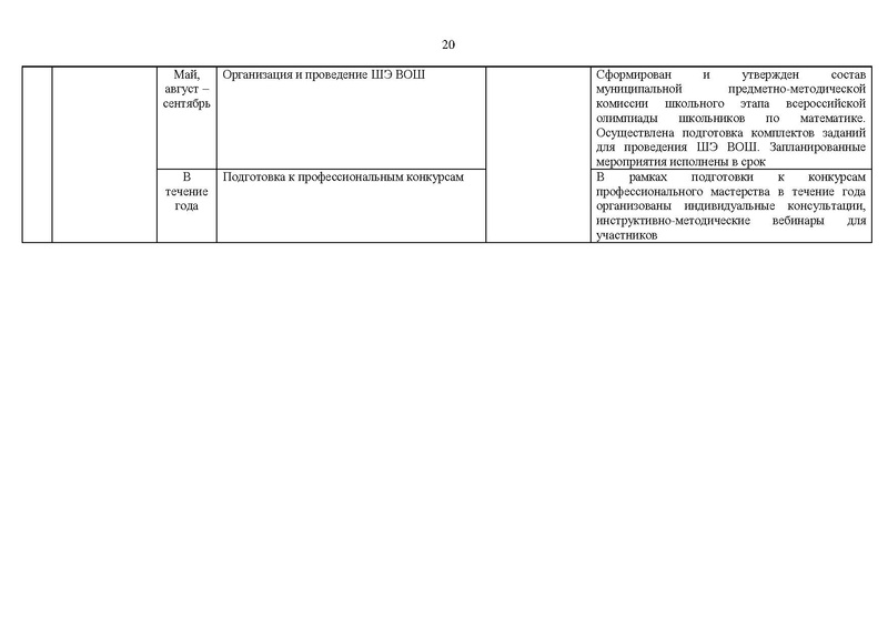 Файл:ОТЧЕТ ГМО 10-11.pdf