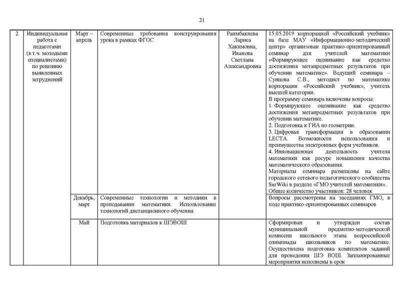 Файл:ОТЧЕТ ГМО 10-11.pdf