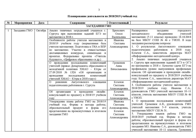 Файл:ОТЧЕТ ГМО 10-11.pdf