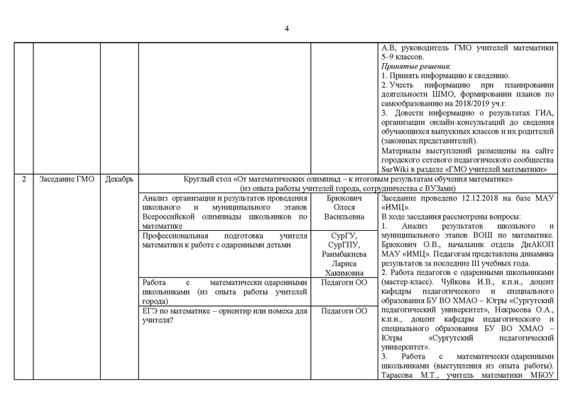 Файл:ОТЧЕТ ГМО 10-11.pdf