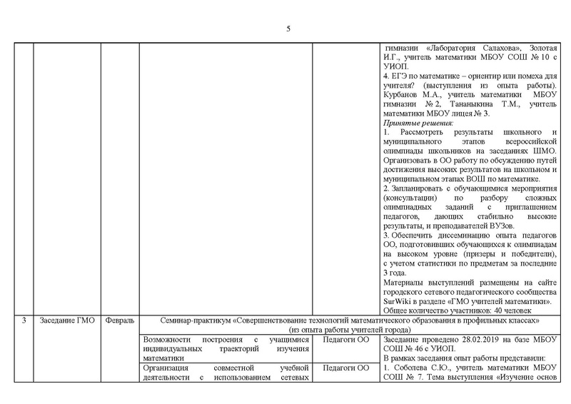 Файл:ОТЧЕТ ГМО 10-11.pdf