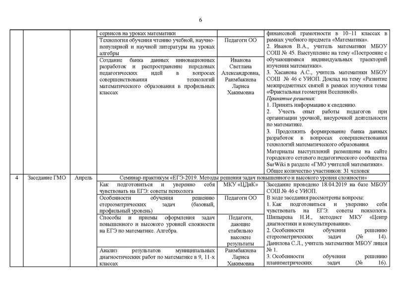 Файл:ОТЧЕТ ГМО 10-11.pdf