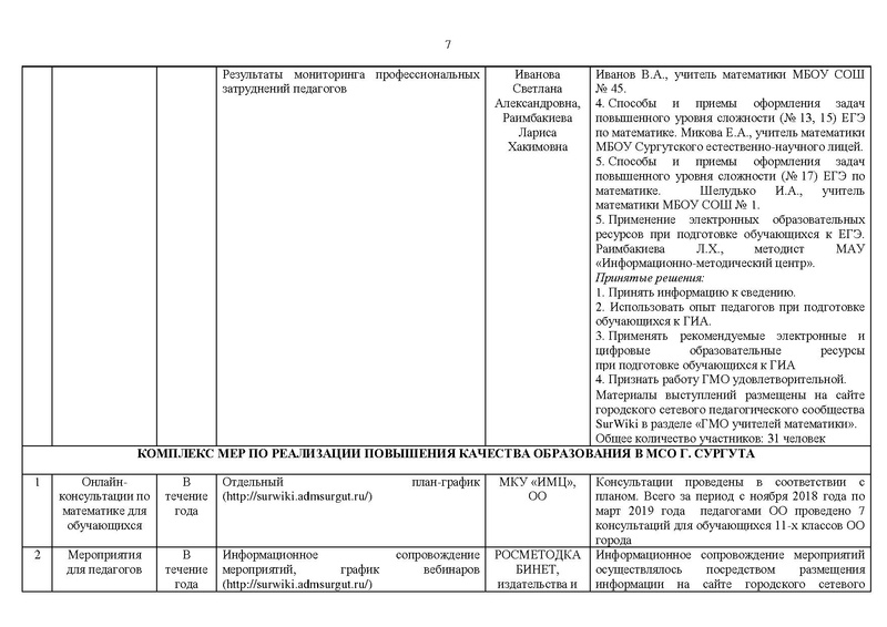 Файл:ОТЧЕТ ГМО 10-11.pdf