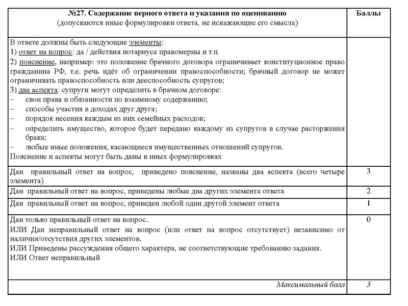 Файл:Онлайн-консультация обществознание ЕГЭ.pdf