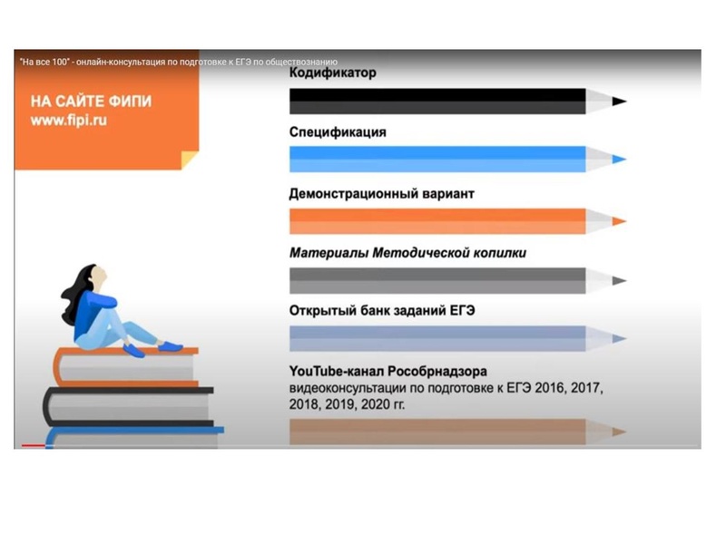 Файл:Онлайн-консультация обществознание ЕГЭ.pdf