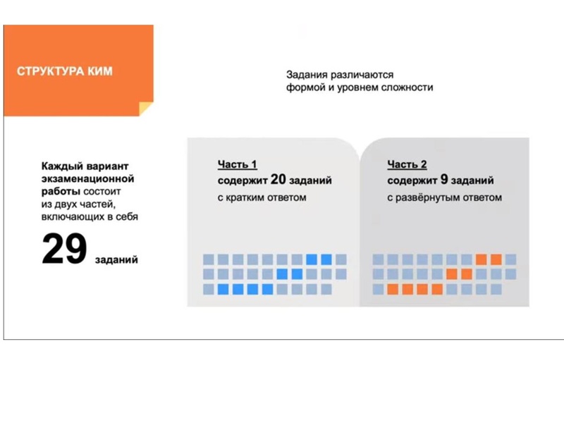 Файл:Онлайн-консультация обществознание ЕГЭ.pdf