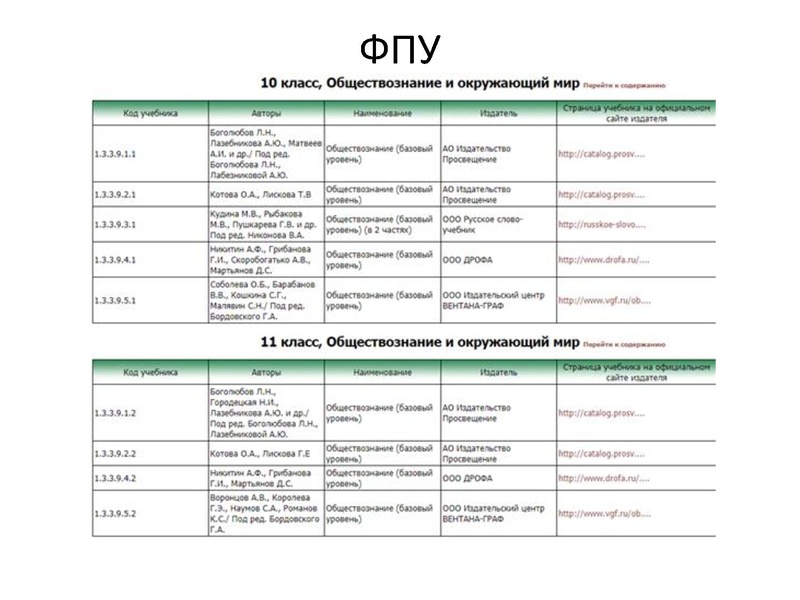 Файл:Онлайн-консультация обществознание ЕГЭ.pdf