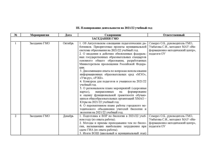Файл:План гмо учителей биологии 2021-2022 годдд.pdf