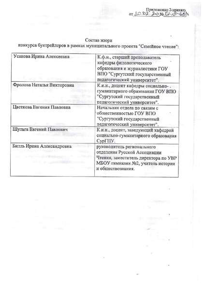 Файл:Положение конкурса буктрейлеров Сургутский книжный Голливуд.pdf