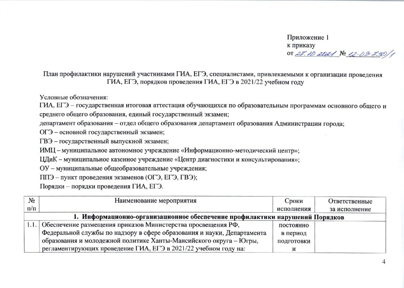 Файл:Приказ по профилактике нарушений.pdf