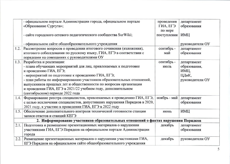 Файл:Приказ по профилактике нарушений.pdf