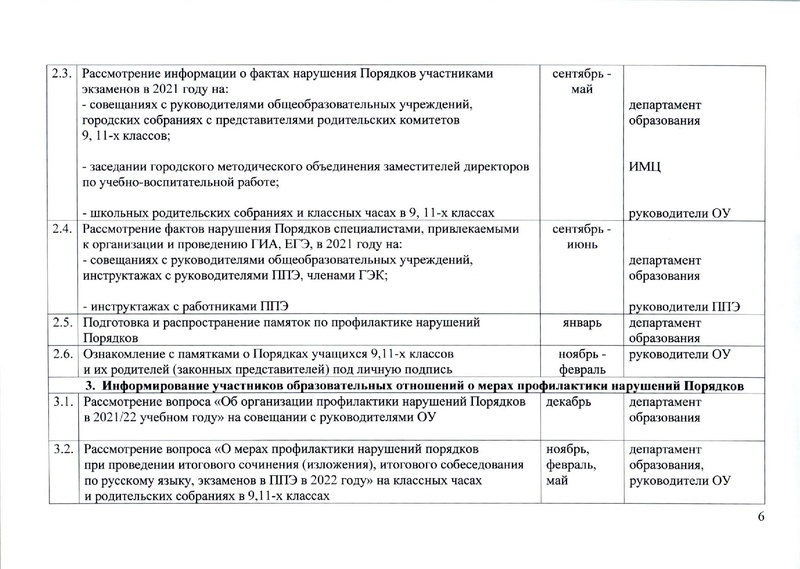 Файл:Приказ по профилактике нарушений.pdf