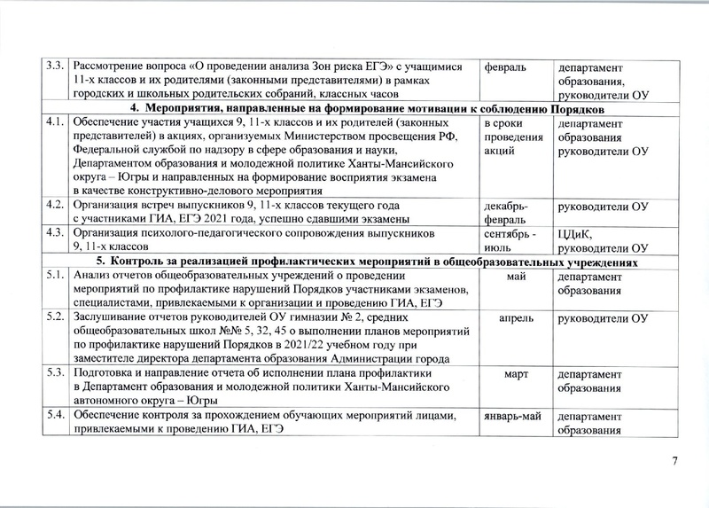 Файл:Приказ по профилактике нарушений.pdf