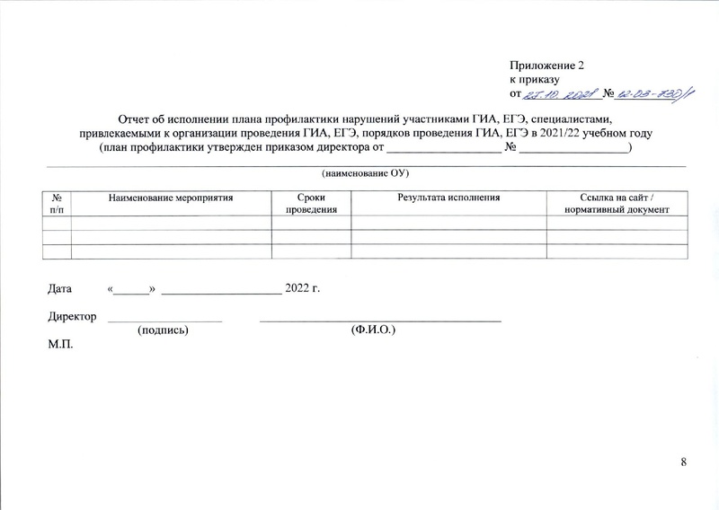 Файл:Приказ по профилактике нарушений.pdf
