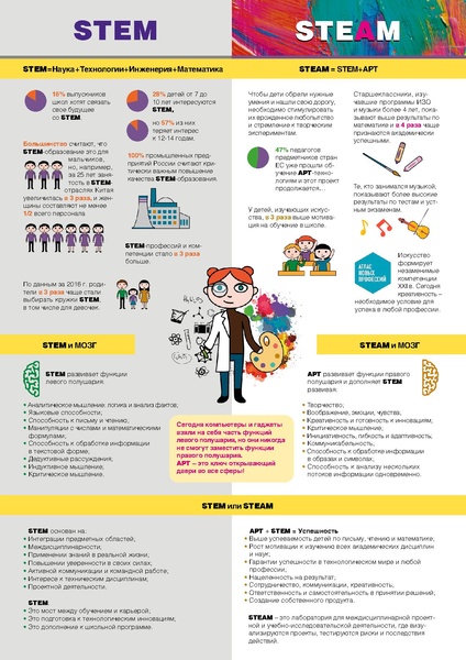 Файл:Руководство участника.pdf