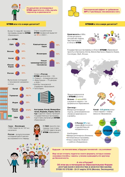 Файл:Руководство участника.pdf