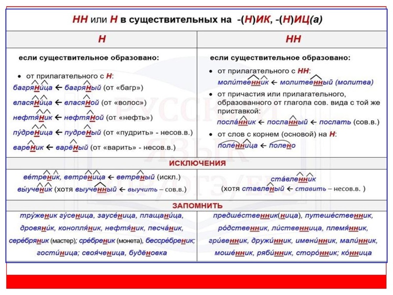 Файл:Задание 15 Теребенина И.Н..pdf
