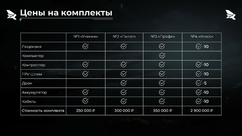 Файл:Квадросим-пакеты учебные комплексы.pdf