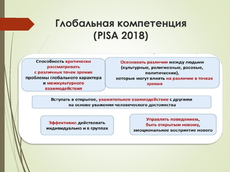 Файл:Лазар М.Т..pdf