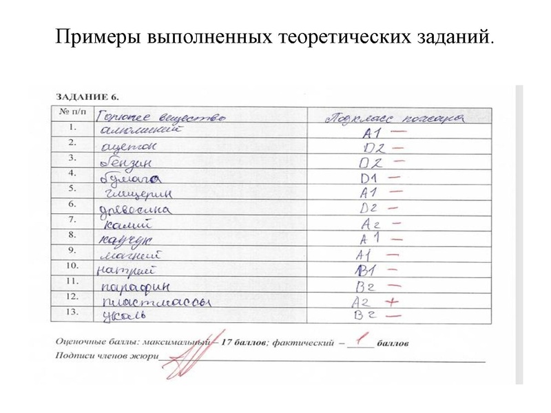 Файл:МЭ ВсОШ по ОБЗР.pdf