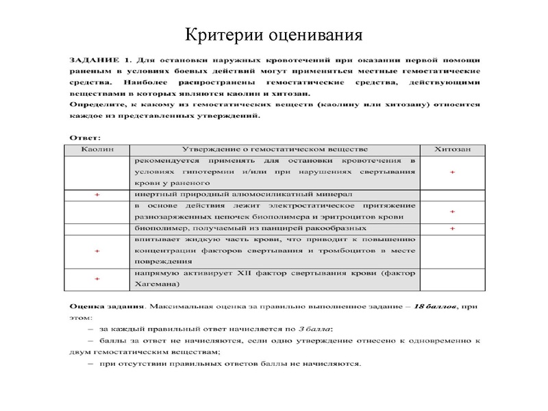 Файл:МЭ ВсОШ по ОБЗР.pdf