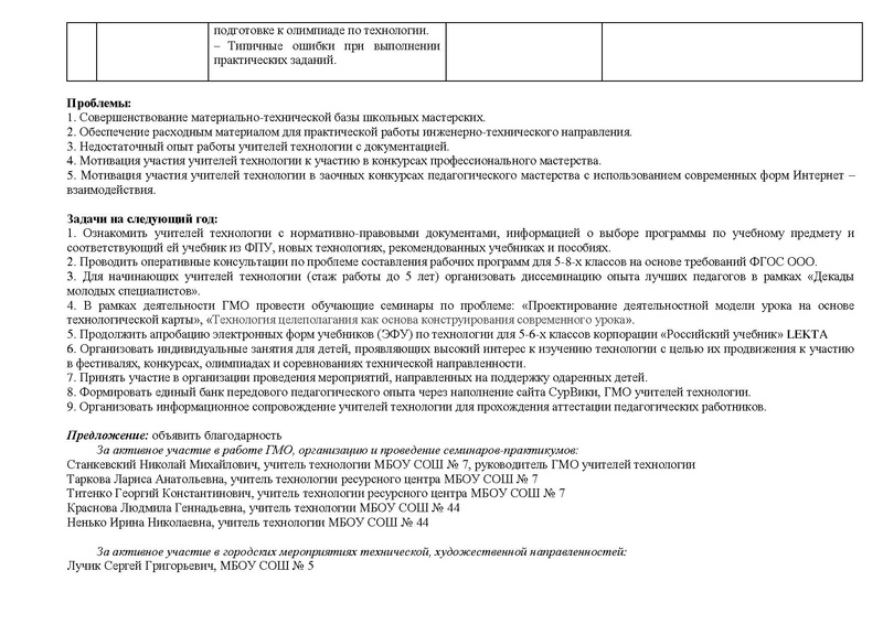 Файл:Отчет ГМО учителей ТЕХНОЛОГИИ 2021.pdf