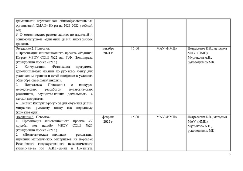 Файл:План МК ДМ на 2021-2022 Мурзаклва.pdf