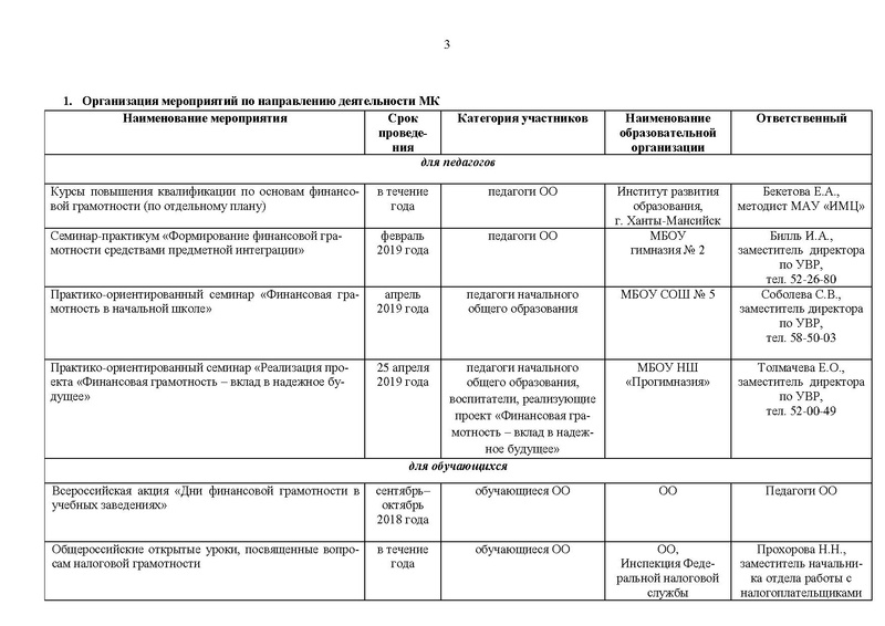Файл:План работы МК на сайт.pdf