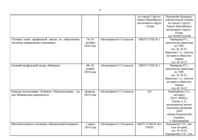 Файл:План работы МК на сайт.pdf