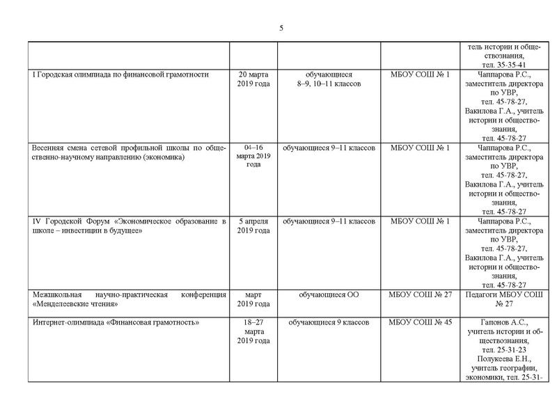 Файл:План работы МК на сайт.pdf