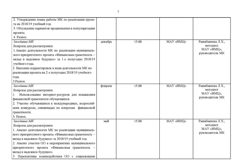 Файл:План работы МК на сайт.pdf