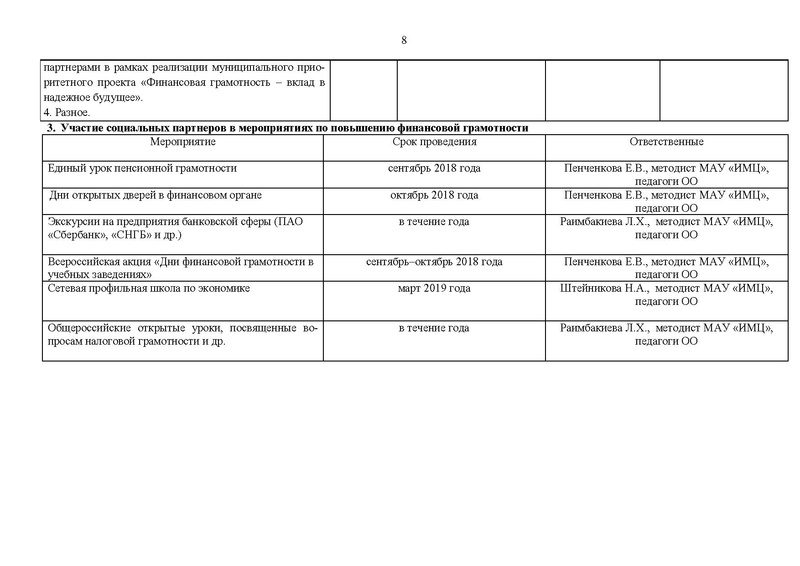 Файл:План работы МК на сайт.pdf