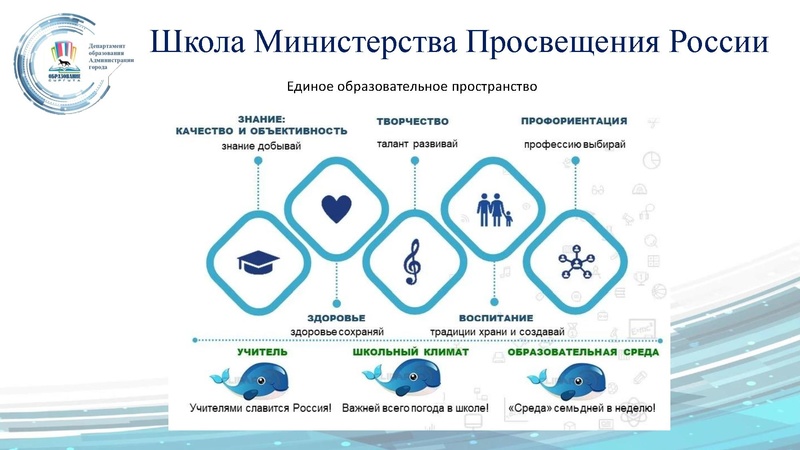 Файл:Презентация к докладу Гончаровой.pdf
