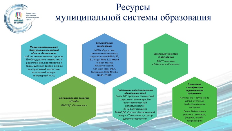 Файл:Презентация к докладу Гончаровой.pdf