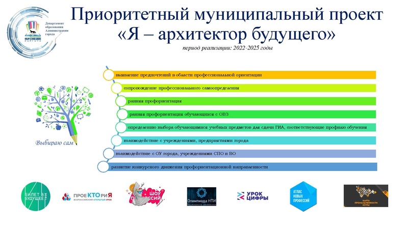 Файл:Презентация к докладу Гончаровой.pdf