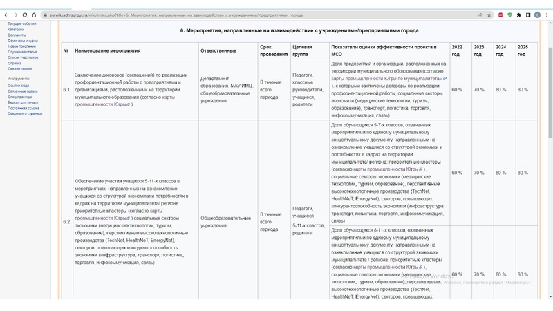 Файл:Презентация к докладу Гончаровой.pdf