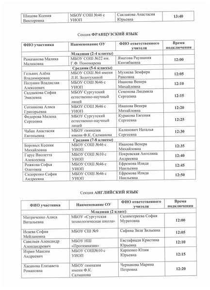 Файл:Приказ об утверждении списков участников второго этапа конкурса чтецов.pdf