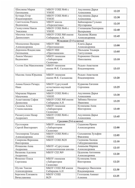 Файл:Приказ об утверждении списков участников второго этапа конкурса чтецов.pdf