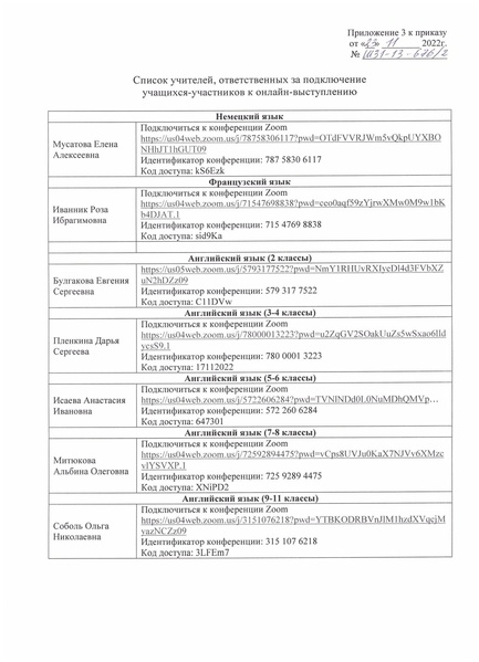 Файл:Приказ об утверждении списков участников второго этапа конкурса чтецов.pdf