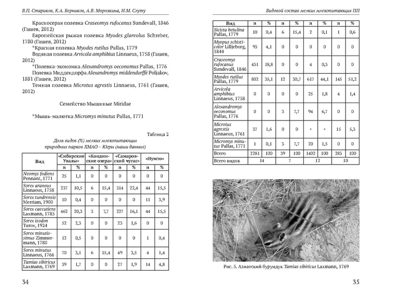 Файл:Природные парки Югры corr.pdf