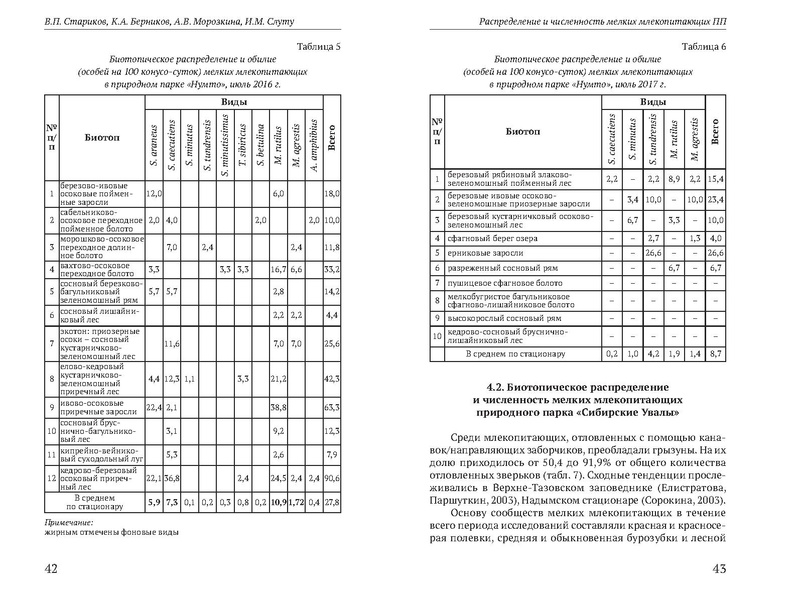 Файл:Природные парки Югры corr.pdf