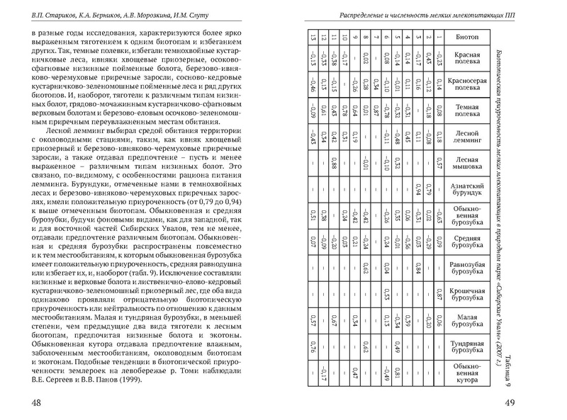 Файл:Природные парки Югры corr.pdf