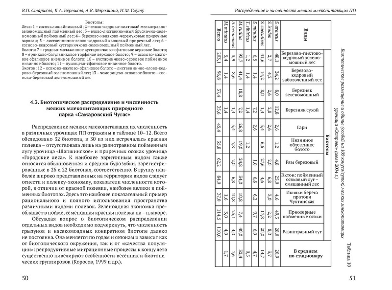 Файл:Природные парки Югры corr.pdf