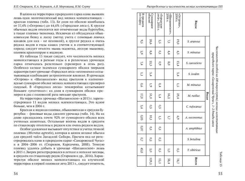 Файл:Природные парки Югры corr.pdf