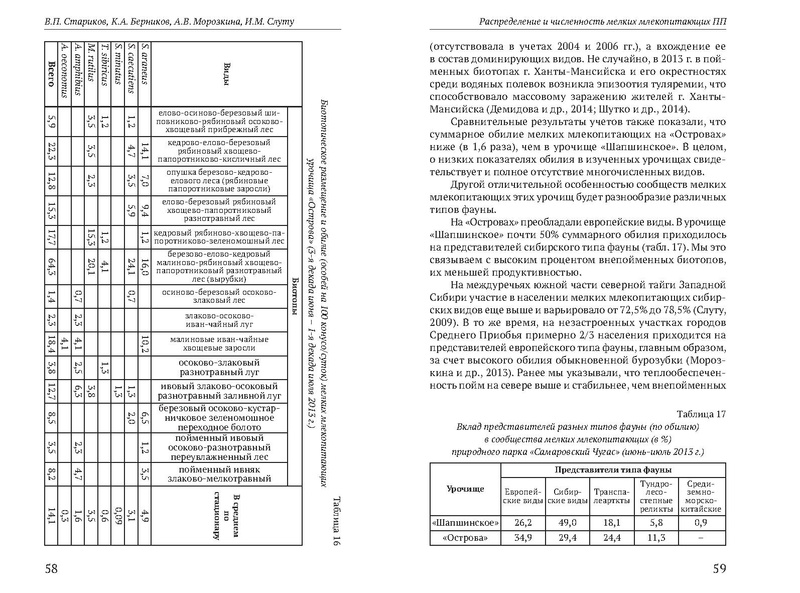 Файл:Природные парки Югры corr.pdf