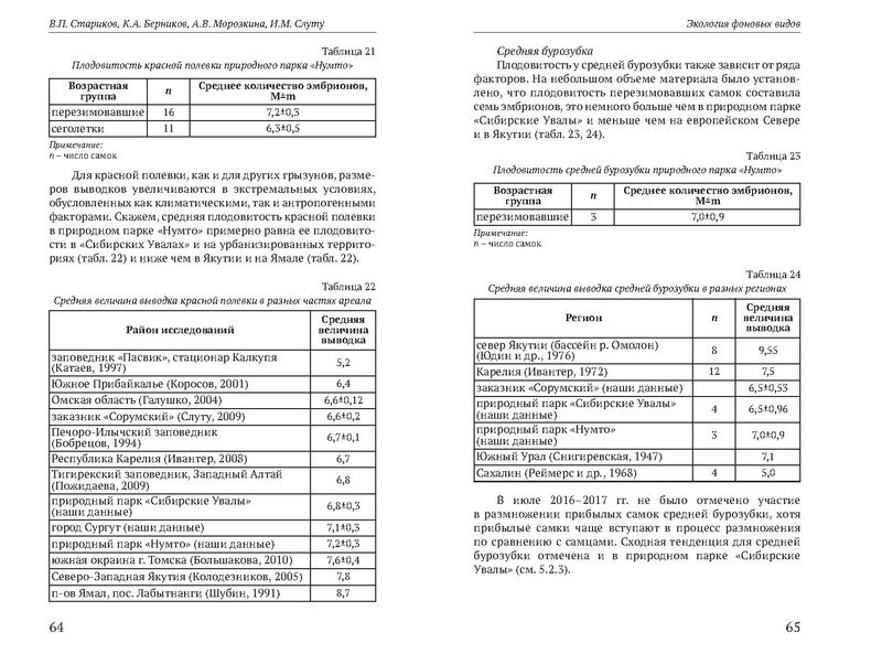 Файл:Природные парки Югры corr.pdf