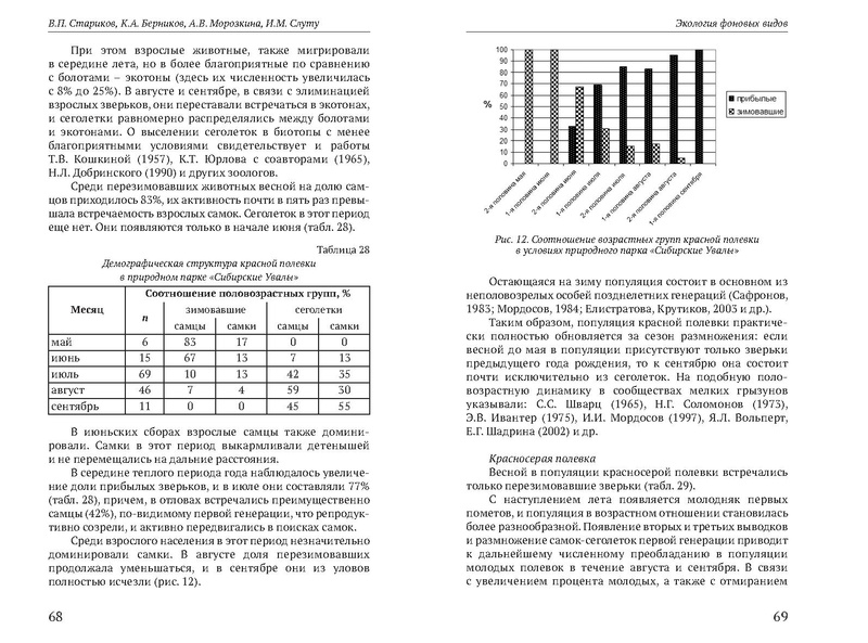 Файл:Природные парки Югры corr.pdf